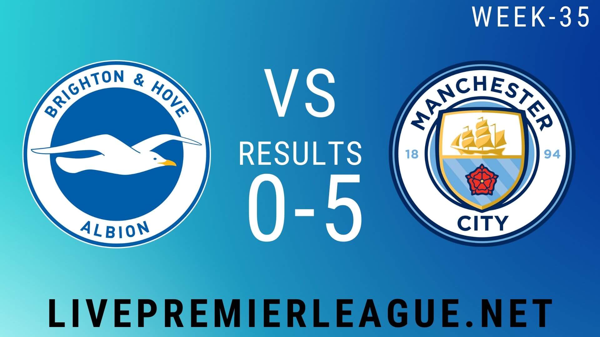 Brighton and Hove Albion Vs Manchester City | Week 35 Result 2020